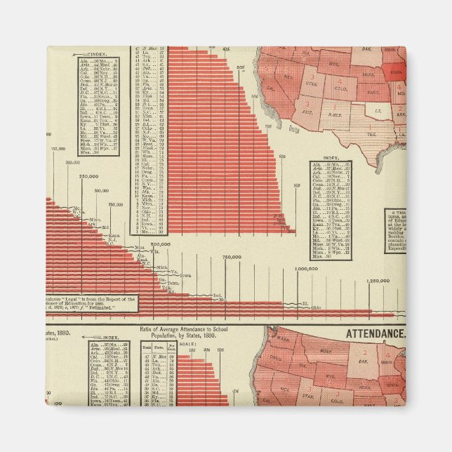 Public schools enrollment and attendance magnet (Front)