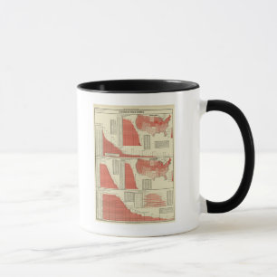 Public schools enrollment and attendance mug
