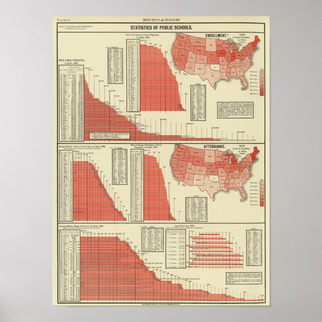 Public schools enrollment and attendance poster (Front)