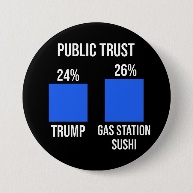 Public Trust: Trump 24%, Gas Station Sushi 26% Button (Front)