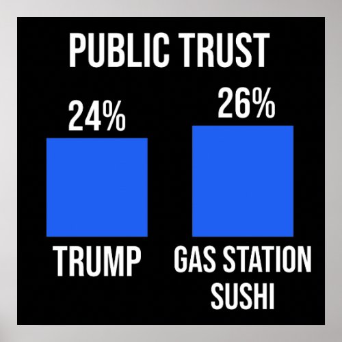 Public Trust Trump 24 Gas Station Sushi 26 Poster