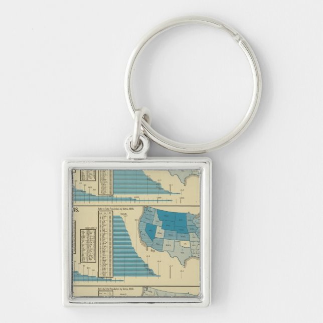 Publications Keychain (Front)