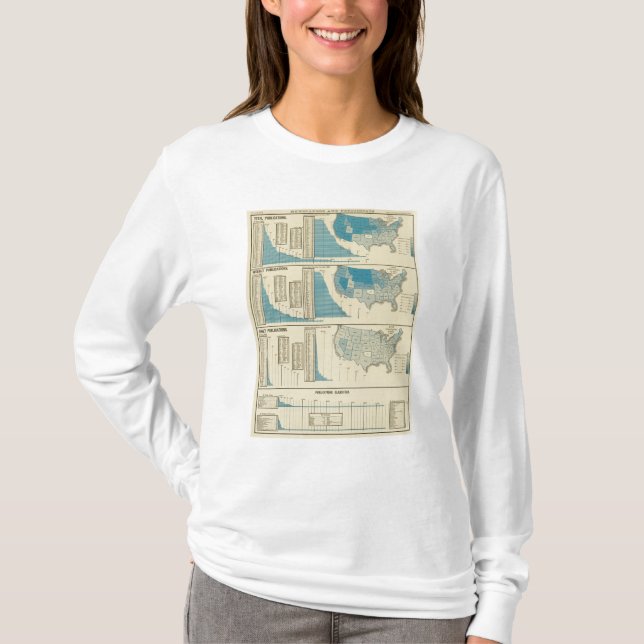 Publications T-Shirt (Front)