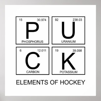 PUCK Elements Of Hockey Periodic Table Poster
