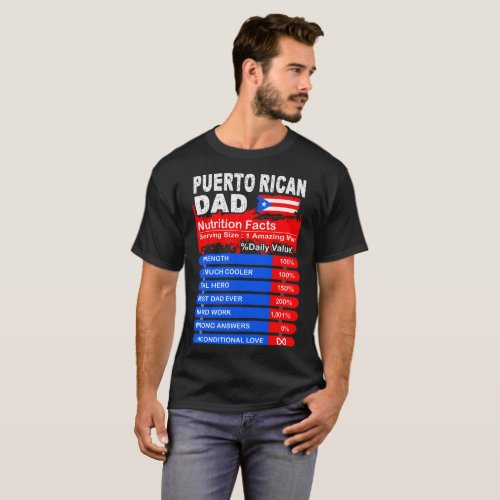 Puerto Rican Dad Nutrition Facts Serving Size Tees