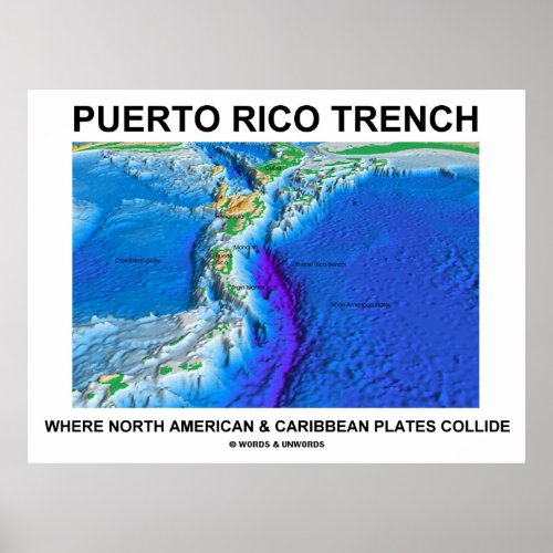 Puerto Rico Trench Where North American Caribbean Poster