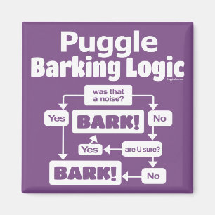 Puggle Barking Logic Magnet
