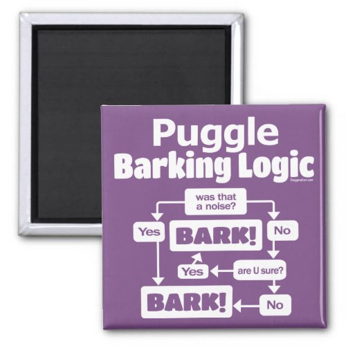 Puggle Barking Logic Magnet