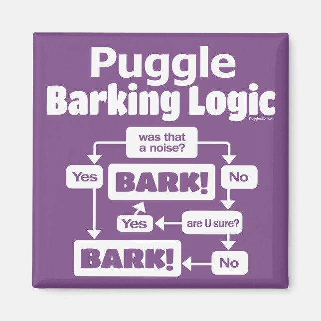 Puggle Barking Logic Magnet (Front)