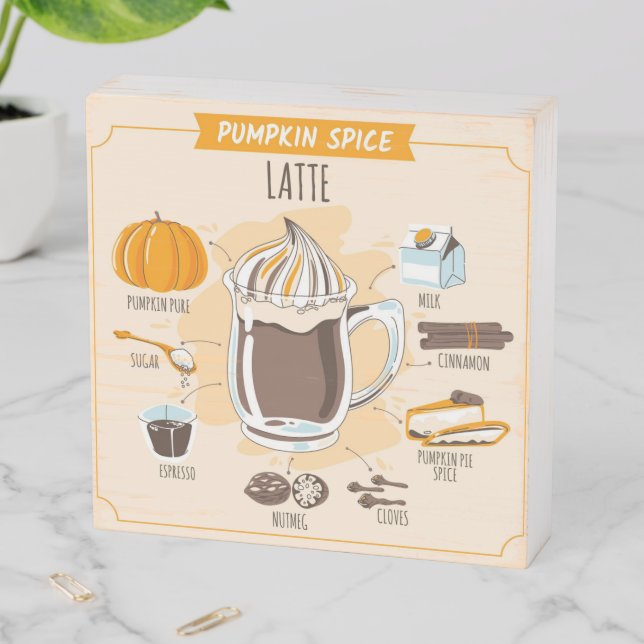 Pumpkin Spice Latte Recipe  Wood Box Sign (In Situ Horizontal)