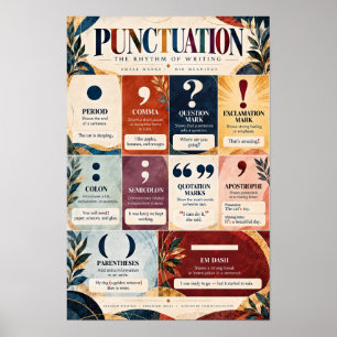 Punctuation Marks and Writing Symbols Educational Poster