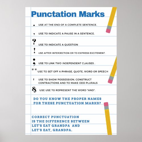 Punctuation Marks Classroom  Poster