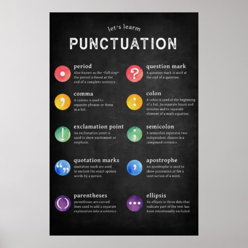 Punctuation Writing and Grammar Poster