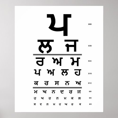 PUNJABI EYE CHART