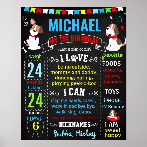 Puppy Dog Pet First Birthday chalkboard sign