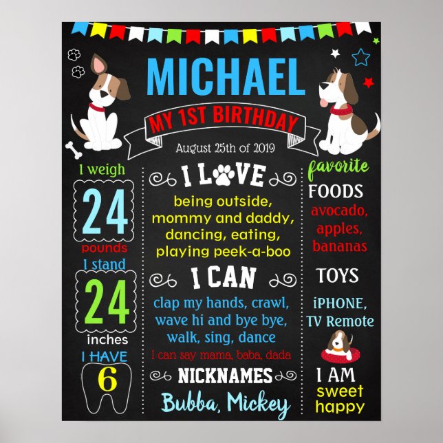 Puppy Dog Pet First Birthday chalkboard sign (Front)
