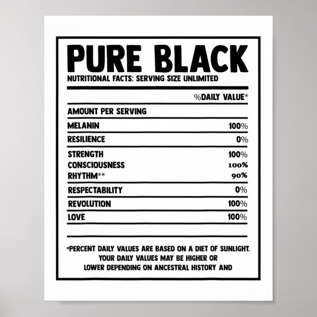 Pure Black Nutritional Facts Black History Month  Poster (Front)