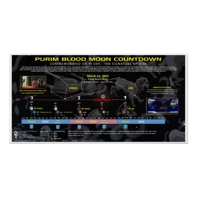 Purim Blood Moon Countdown Poster (Front)