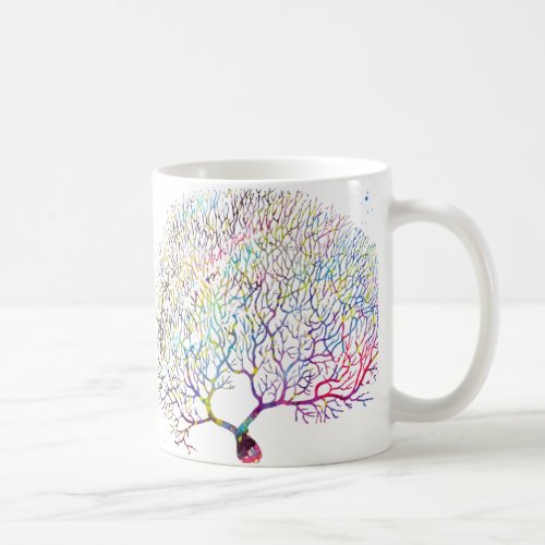 Purkinje Neuron Coffee Mug