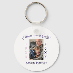 purple Add your photo text memorial keepsake Keychain