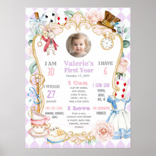Purple Alice in ONEderland-1st Birthday Milestone Poster
