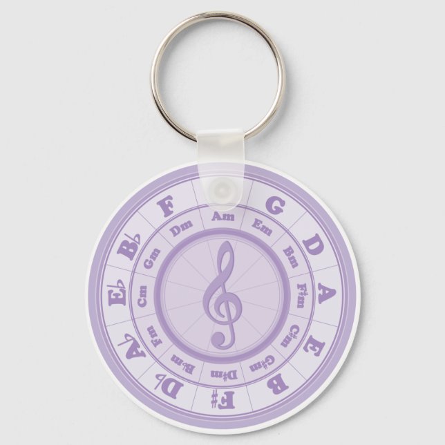 Purple Circle of Fifths Keychain (Front)