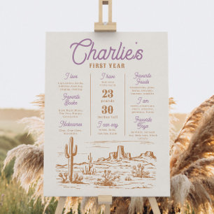 Purple Cowgirl Birthday Milestone Poster