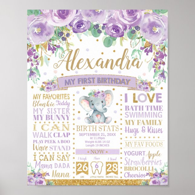 Purple Elephant 1st Birthday Milestone Birth Stats Poster (Front)