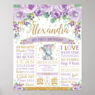 Purple Elephant 1st Birthday Milestone Birth Stats Poster