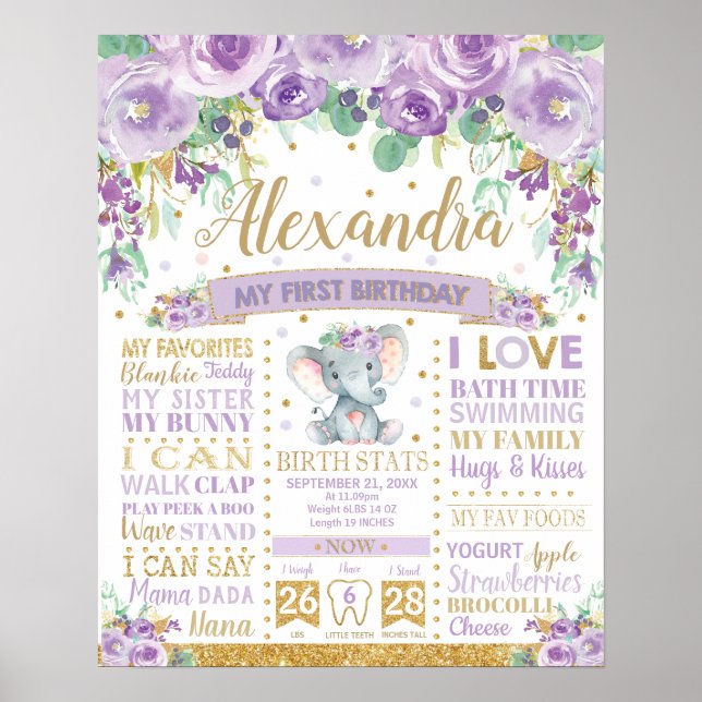 Purple Elephant 1st Birthday Milestone Birth Stats Poster (Front)