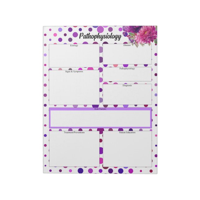Purple Floral Polka Dots _ Pathophysiology Temp Notepad (Rotated)