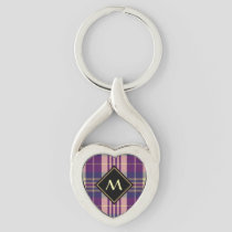 Purple, Gold and Blue Tartan Keychain