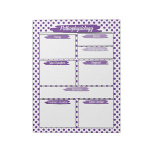 Purple Nursing - Pathophysiology Template Notepad