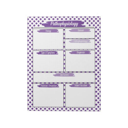 Purple Nursing _ Pathophysiology Template Notepad