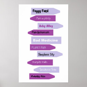 Purple Pain Signs