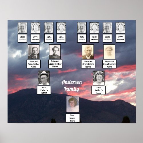 Purple Pink Sunset and Mountain Photo Family Tree  Poster