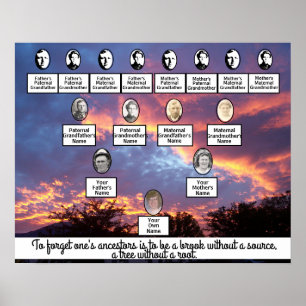 Purple Sunset Photo Quote Family Tree Poster