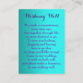 Purple, Teal Butterfly Floral Wishing Well Card (Back)