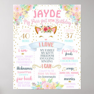 Purrfect Cat Kitty Birthday Party sign board