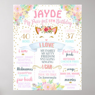 Purrfect Cat Kitty Birthday Party sign board