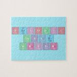 Periodic
 Table
 Writer  Puzzles