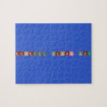 Manmeet kanwal kaur  Puzzles