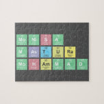     mONISA
 Mastura
 Mohammad  Puzzles