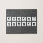 Nishant
 Chuhan  Puzzles
