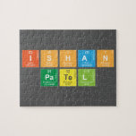 Ishan
 Patel  Puzzles