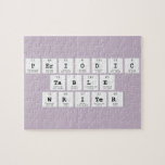 Periodic
 Table
 Writer  Puzzles