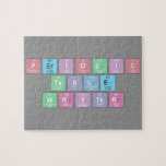 Periodic
 Table
 Writer  Puzzles
