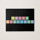Srishti 
 Khandelwal  Puzzles