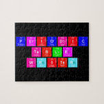 Periodic
 Table
 Writer  Puzzles