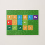 Shahana
 royal
 princess  Puzzles